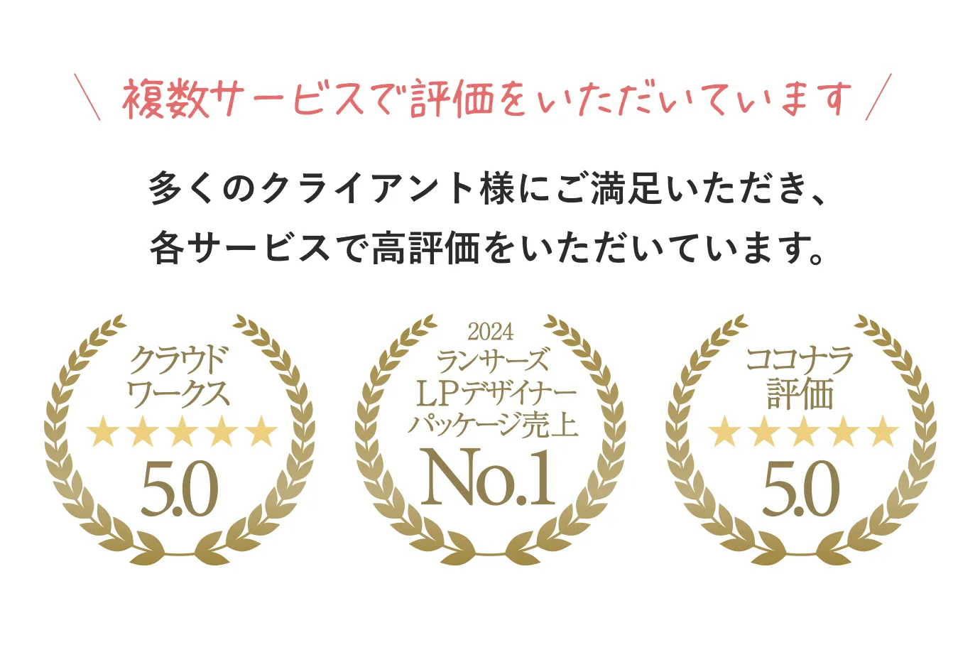 クラウドソーシング評価実績